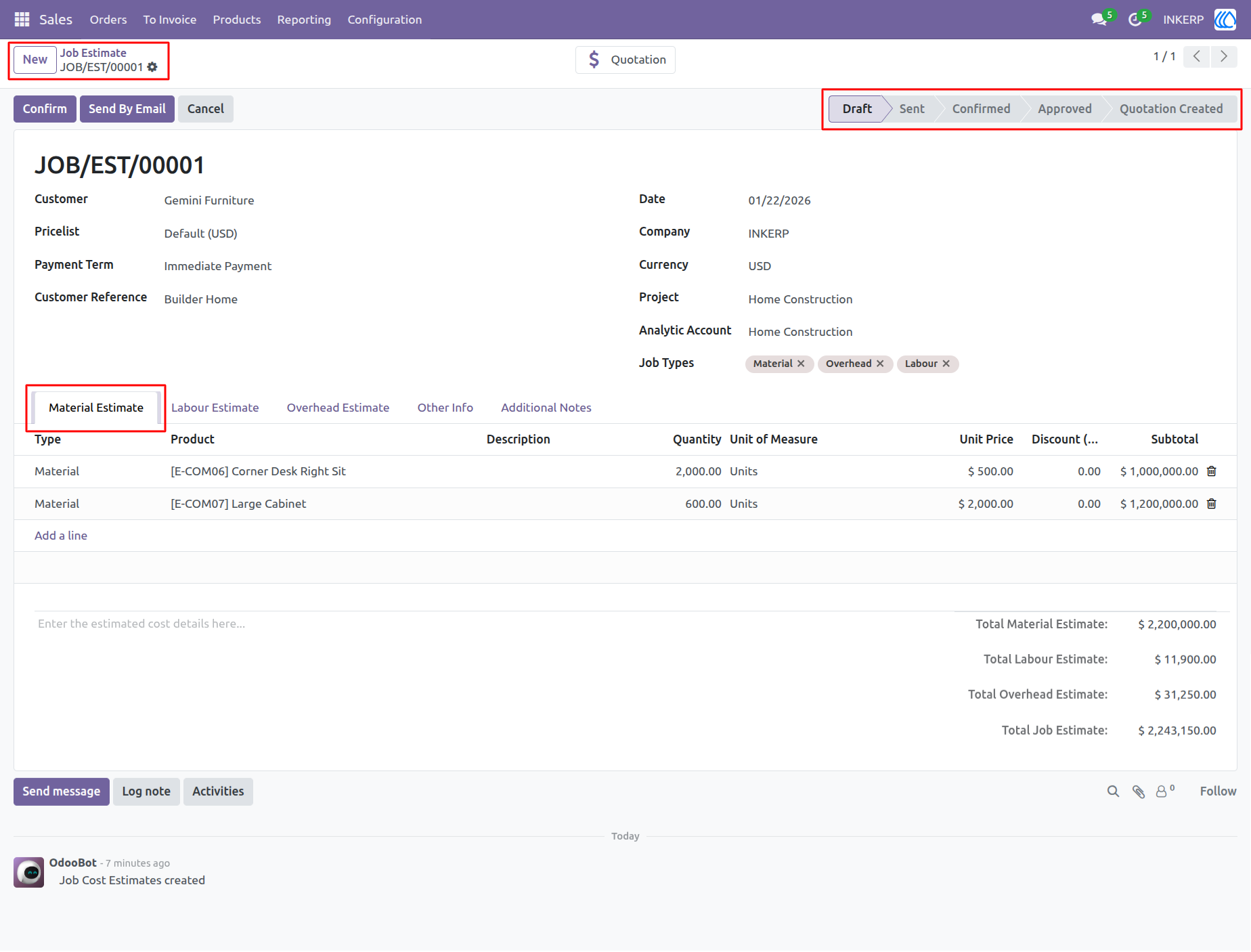 INKERP