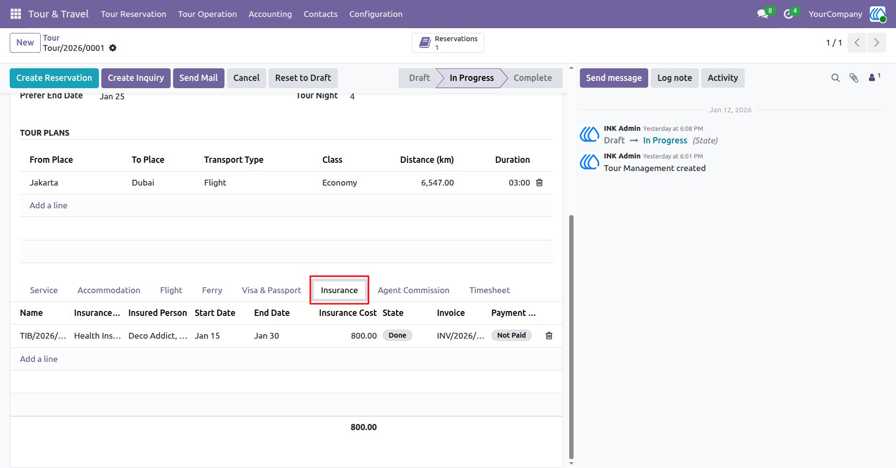 INKERP