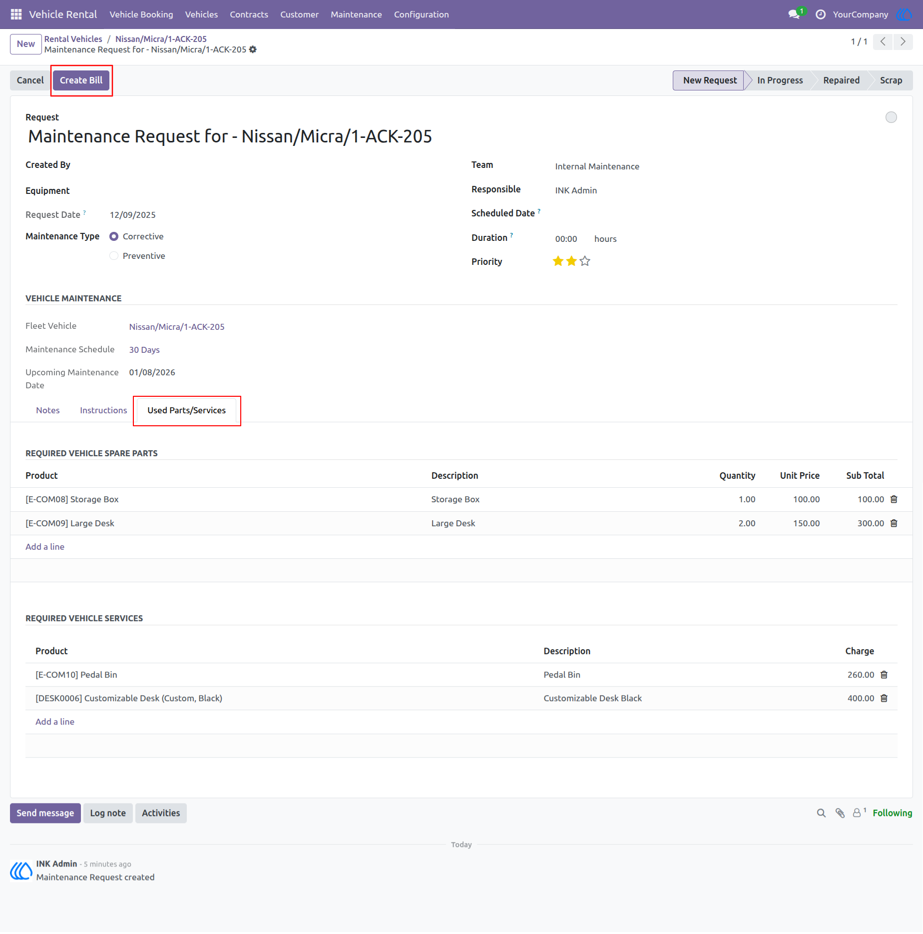 INKERP