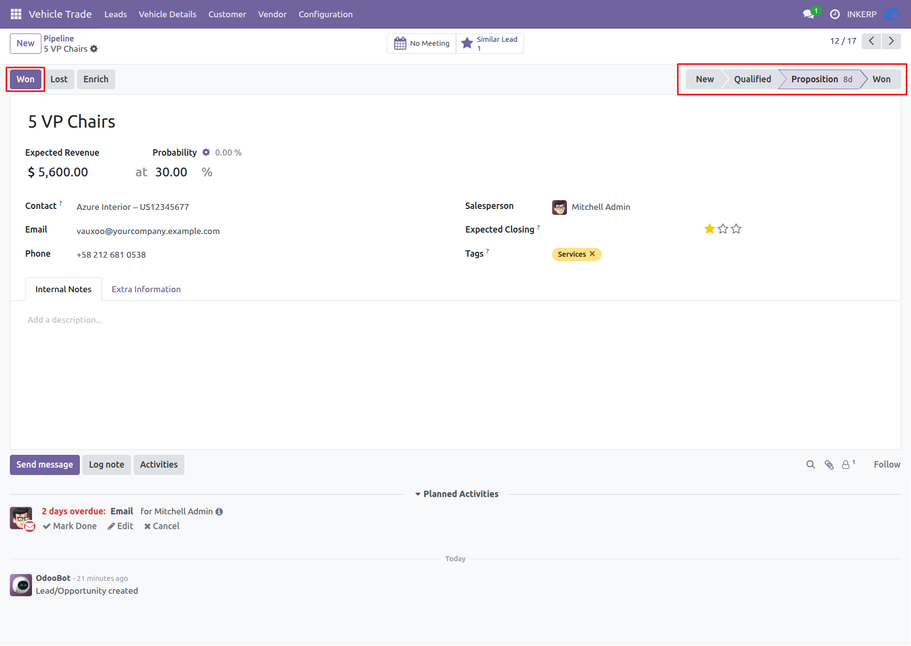 INKERP