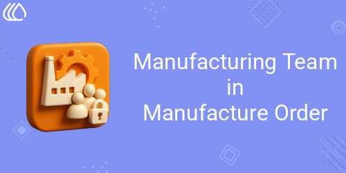 Manufacturing Team In Manufacture Order