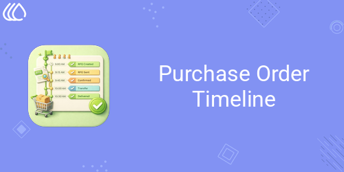 Purchase Order Timeline