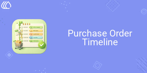 Purchase Order Timeline
